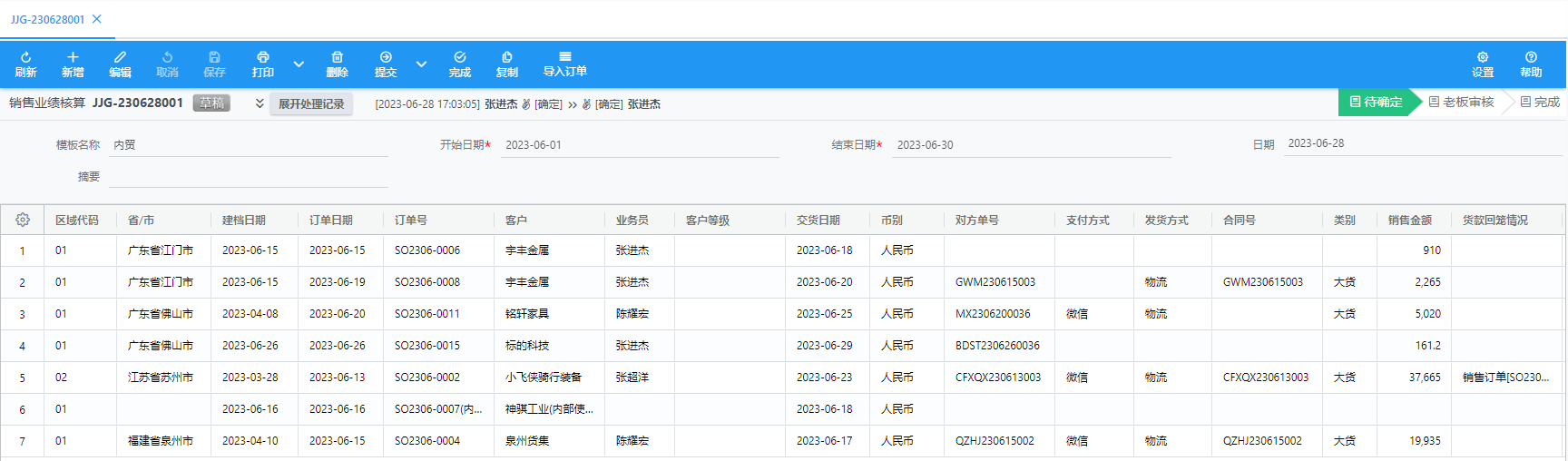 销售业绩核算单