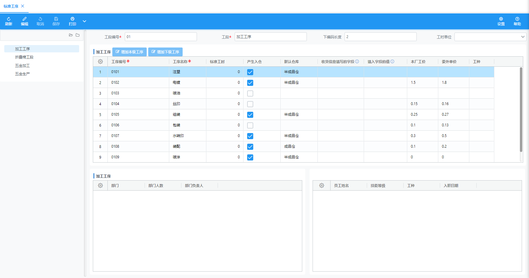 标准工序 标准工序